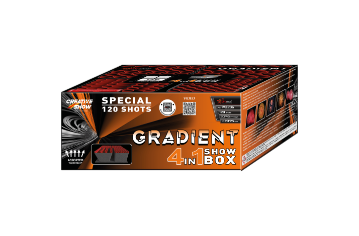 "Compound ""Gradient"""